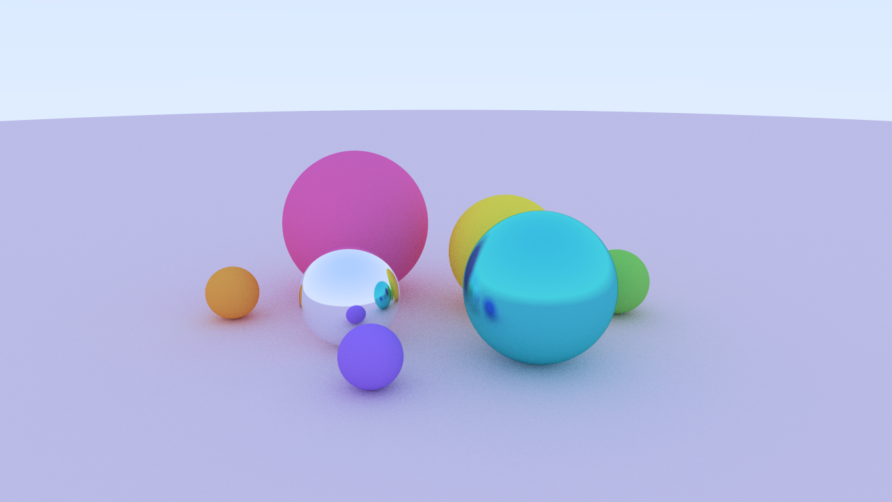 Example render of the Candy shop scene